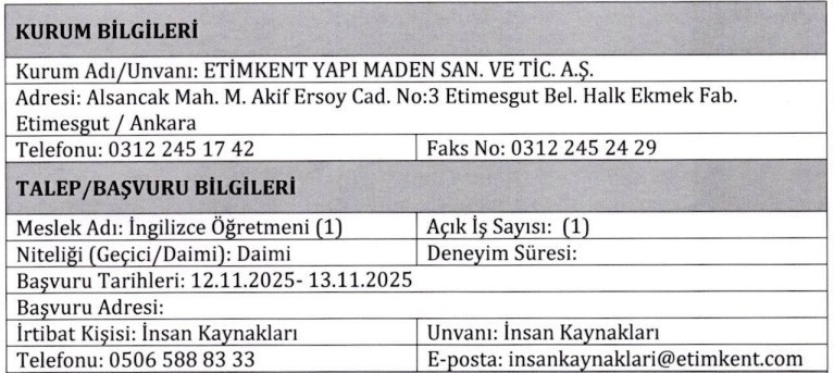 Etimesgut Belediyesi Etimkent daimi öğretmen alımı yapacak