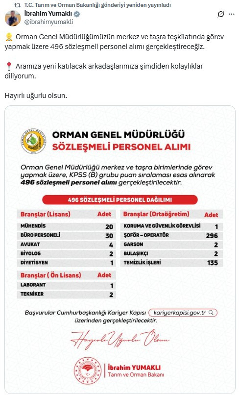OGM bünyesine 496 sözleşmeli personel alımı yapılacak!