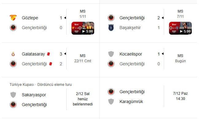 Gençlerbirliği deplasmanda Kocaelispor'a tek golle yenildi! - Resim : 2