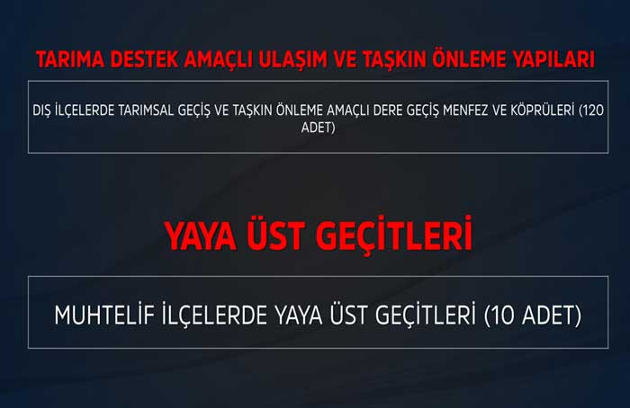 Ankara Büyükşehir Belediyesi, trafik sorununu çözmek için 2026'da yapacağı projeleri açıkladı! - Resim : 4
