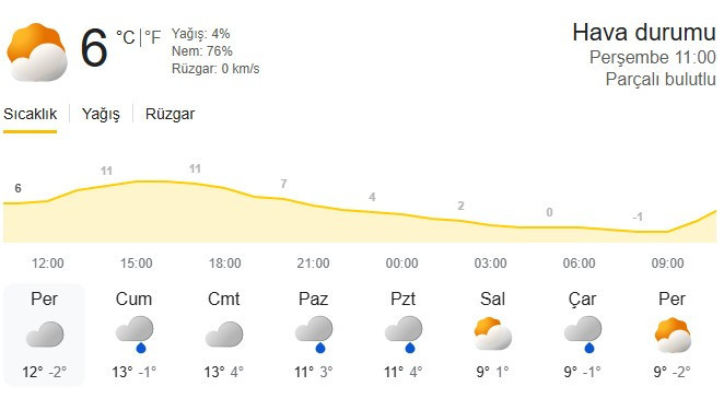 Prof. Dr. Mikdat Kadıoğlu: 'Başkentte bu yıl kara kış yerine ayaz ve aralıklı kar bekleniyor!' - Resim : 2