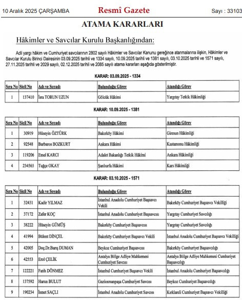 HSK kararnamesi Resmi Gazete'de! Hakim ve Savcı tayinleri ve yer değişikliği 2025 açıklandı