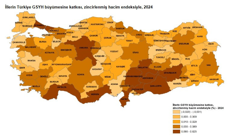 Ankara, Gayrisafi Yurt İçi Hasılaya en çok katkı veren 2. il oldu - Resim : 2