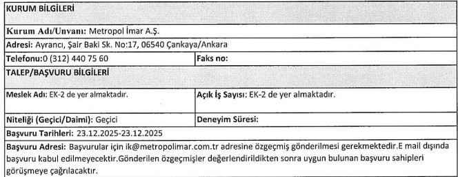 ABB Metropol İmar işyeri hekimi alacak