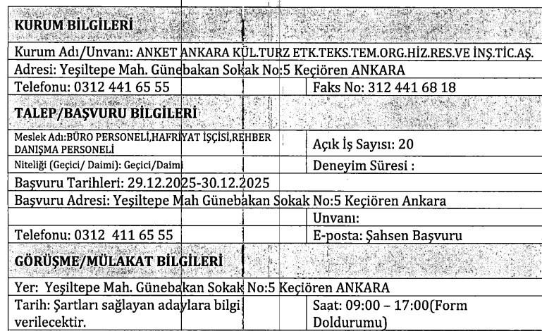 Anket Ankara lise ve üniversite mezunu 20 geçici-daimi işçi alımı yapıyor!