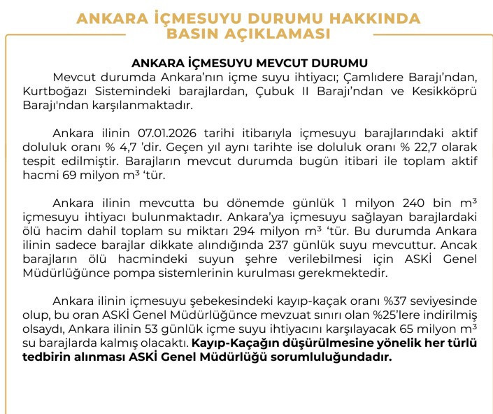 DSİ'den başkentteki su sorununa ilişkin açıklama geldi: 'Sorumluluk ASKİ'ye ait'