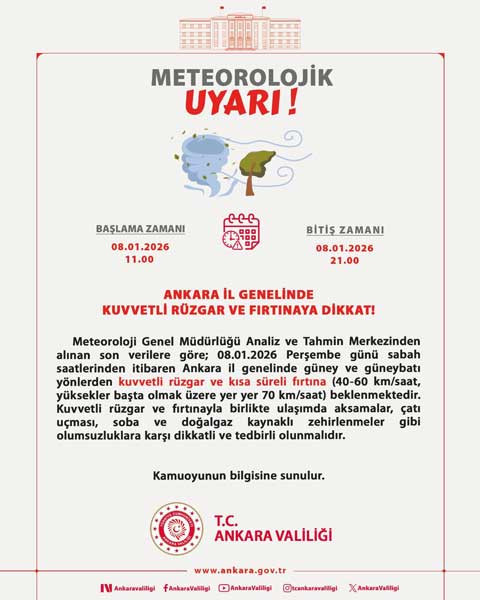 Ankaralılar dikkat: Ankara Valiliği saat verdi fırtına geliyor!