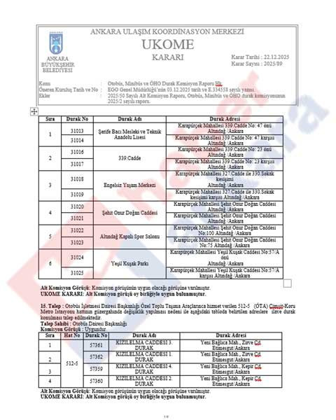 EGO, Ankara'da çok sayıda noktaya yeni otobüs durağı koydu - Resim : 5