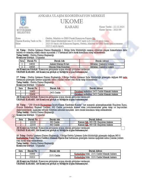 EGO, Ankara'da çok sayıda noktaya yeni otobüs durağı koydu - Resim : 6