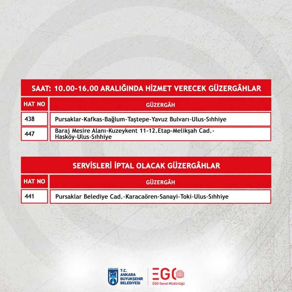 EGO duyurdu:  Atapark, Bağlum, Gölbaşı ve Pursaklar güzergâhlarında metro ring seferleri başlıyor... - Resim : 2