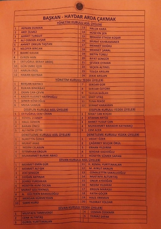 Gençlerbirliği'nin yönetim listesi belli oldu! - Resim : 2