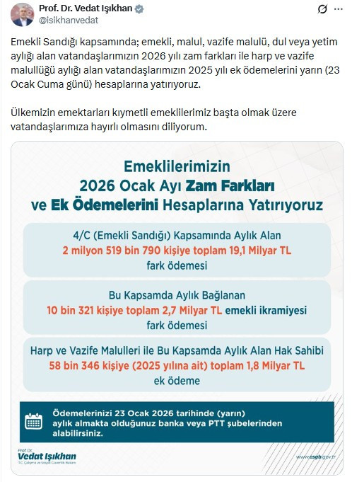 Bakan Işıkhan duyurdu: Emekli zam farkları cuma günü hesaplara yatırılacak