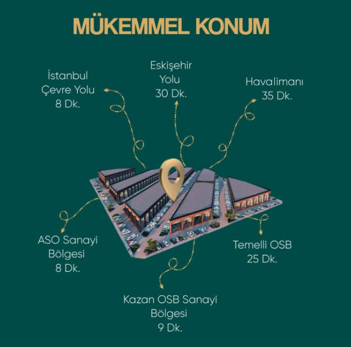 Başkentte sanayi bölgelerinin kesişiminde yükselen TRinvest projesi: Mega Yenikent! - Resim : 2