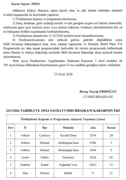 Cumhurbaşkanı Erdoğan imzaladı: Ankara'da milyonluk özelleştirme kararları! - Resim : 4