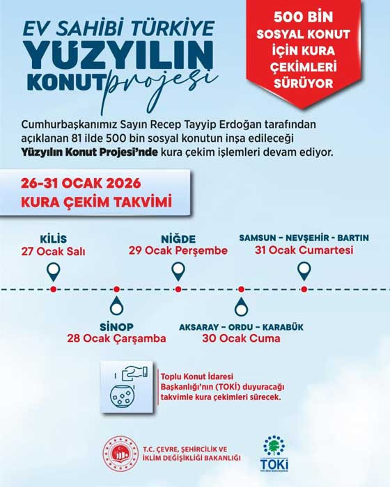 TOKİ kura takvimi 2026 açıklandı: Yeni hafta çekiliş tarihleri!