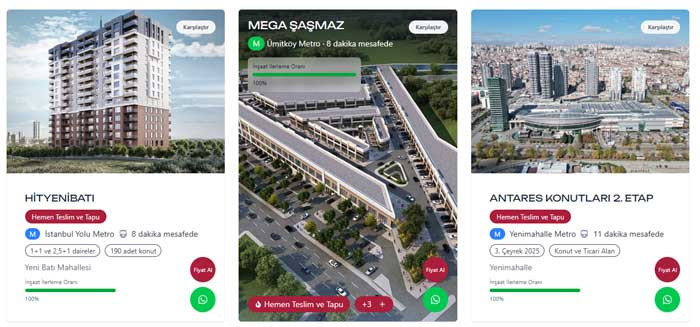 NATA Yaşam farkıyla Ankara'da hemen tapu hemen teslim konut projeleri! - Resim : 3