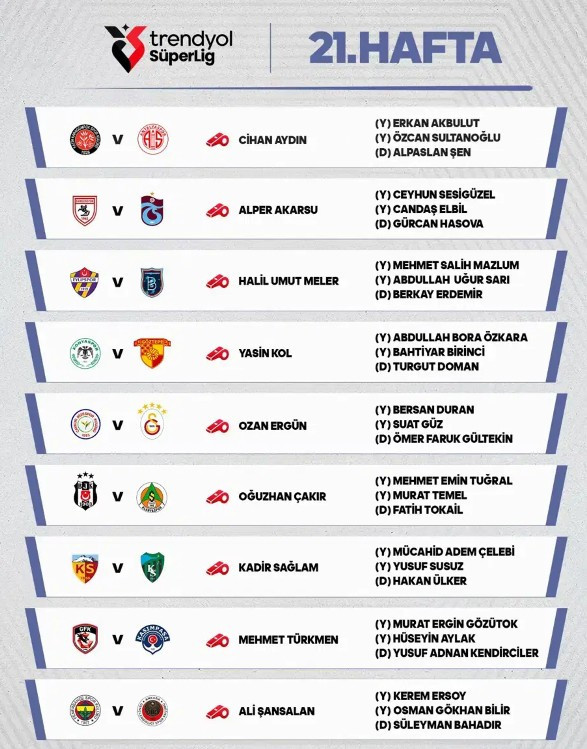 Fenerbahçe – Gençlerbirliği maçının hakemi belli oldu