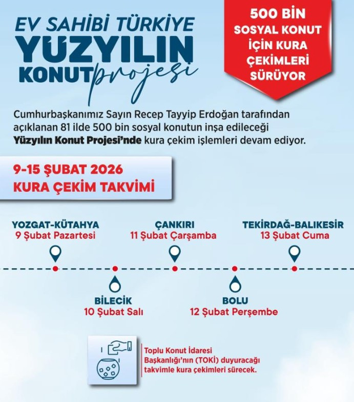 TOKİ kura çekimi takvimi: 9-15 Şubat arası hangi illerde kura çekilecek?