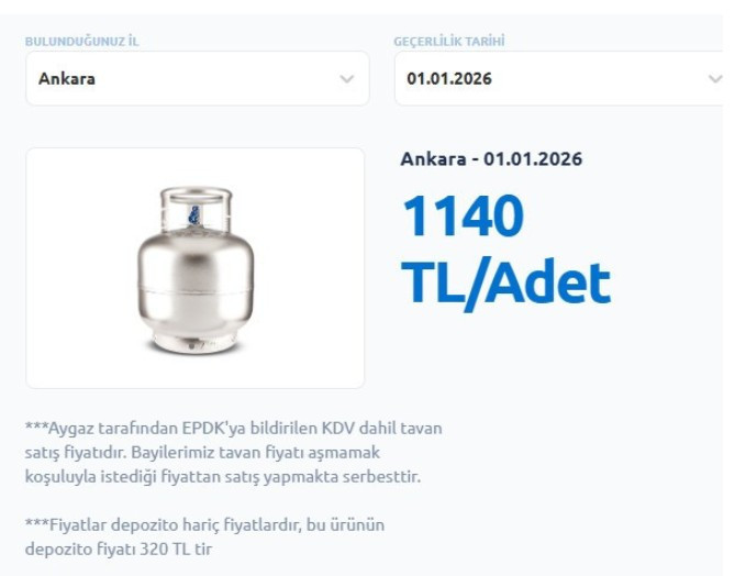 Ankara'da tüp fiyatlarına 100 TL birden zam geldi! Küçük piknik, büyük mutfak tüpü fiyatları değişti