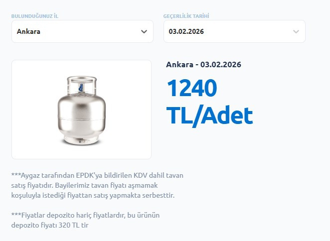 Ankara'da tüp fiyatlarına 100 TL birden zam geldi! Küçük piknik, büyük mutfak tüpü fiyatları değişti - Resim : 2