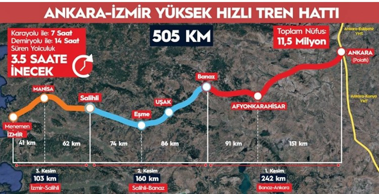 Ulaştırma Bakanlığı duyurdu: Ankara - İzmir YHT hattında son durum ne?