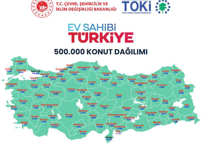 500 bin sosyal konut projesinde TOKİ Ankara kura tarihi açıklandı