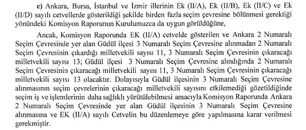 YSK, Ankara'nın Güdül ilçesinin seçim bölgesini değiştirdi