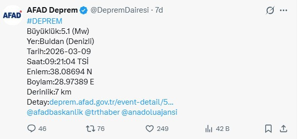AFAD son depremler, İzmir, Denizli, Manisa az önce bugün nerede deprem oldu?