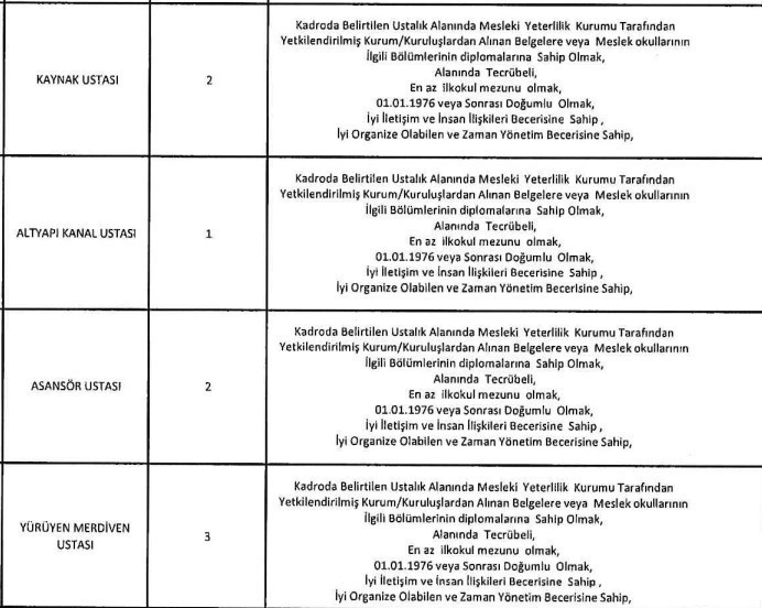 ABB Metropol İmar’dan sınavsız iş fırsatı: 17 meslekte 81 işçi alınacak! - Resim : 5