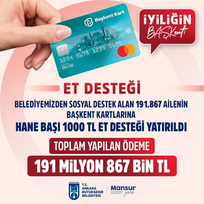 ABB'den Ankara'daki ihtiyaç sahiplerine 1000 TL et desteği