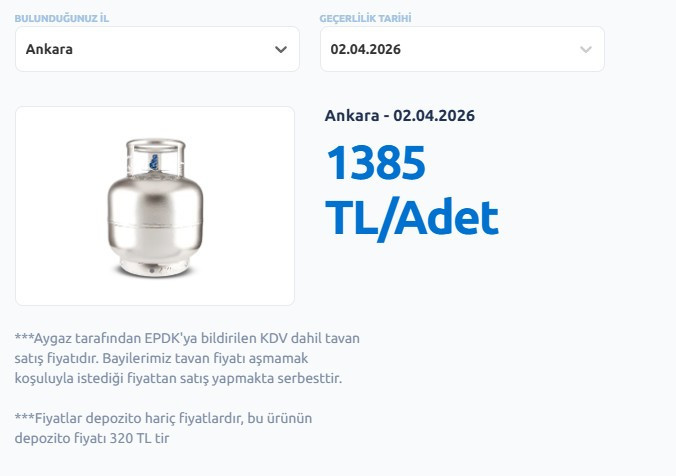 Ankara'da tüpe rekor zam: Büyük mutfak tüpü fiyatı 245 TL zamlandı! - Resim : 2