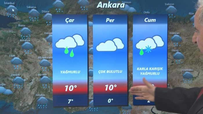 Ankara'da Cuma günü sıcaklık sıfır dereceye düşecek: Yer yer kar yağışı bekleniyor... - Resim : 2