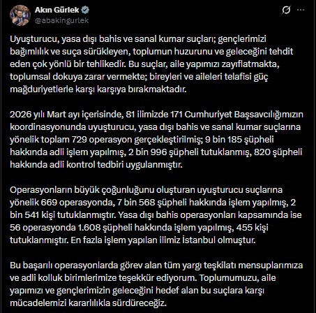 Bakan Gürlek mart ayında düzenlenen operasyonlar hakkında bilgi verdi