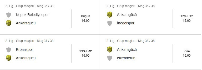 MKE Ankaragücü deplasmanda Kepezspor'u 3-2 mağlup etti