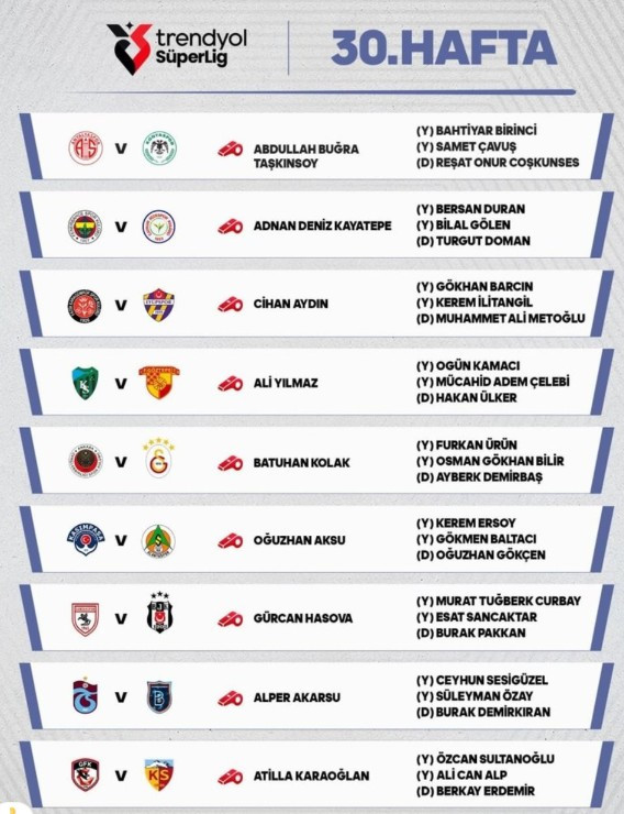 Gençlerbirliği – Galatasaray maçının hakemi belli oldu