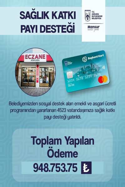 Ankara Büyükşehir Belediyesi'nden 4.523 kişiye sağlık katkı payı desteği