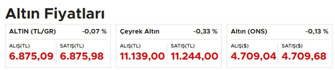Altın düştü gümüş yükseldi: Uzmanlardan yeni zirve uyarısı!