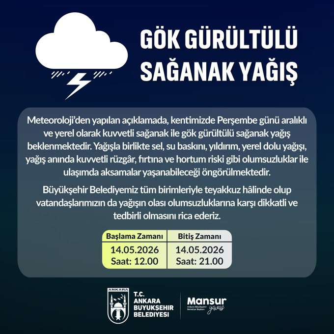 ABB'den Ankara için meteorolojik uyarı: Gök gürültülü kuvvetli sağanak yağış bekleniyor!