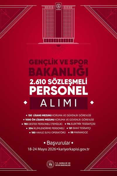 Gençlik ve Spor Bakanlığı'na KPSS puanıyla 2.610 sözleşmeli personel alınacak