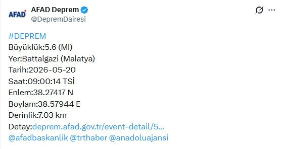 Malatya'da 5.6 şiddetinde korkutan deprem!