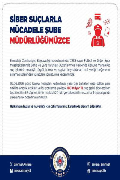 Ankara merkezli 20 ilde yasa dışı bahis operasyonu: 62 şüpheli yakalandı!