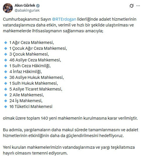 Bakan Akın Gürlek, 140 yeni mahkemenin kurulacağını duyurdu