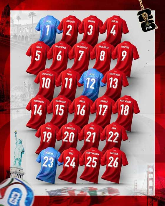 A Milli Futbol Takımı’nın Dünya Kupası’nda giyecekleri forma numaraları açıklandı