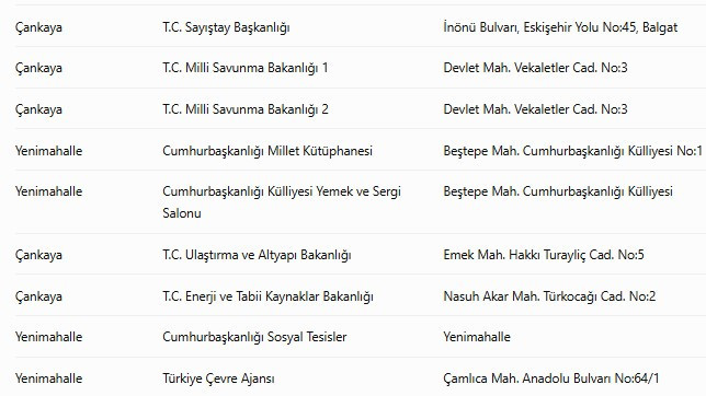Ankara DOA iade noktaları: Ankara'da DOA iade makineleri nerede? - Resim : 4