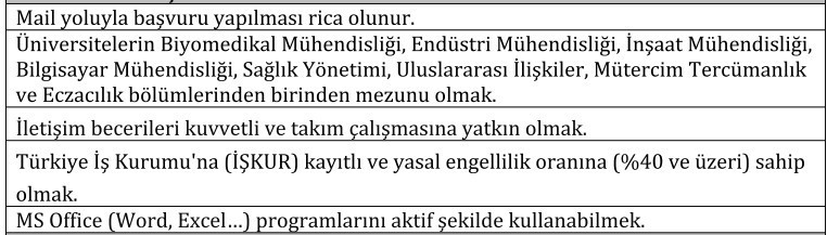 Sağlık Bakanlığı USHAŞ engelli personel alımı yapacak