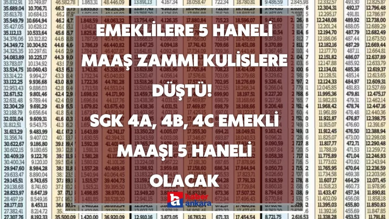 5 haneli maaş zammı kulislere düştü! Emekli Sandığı BAĞKUR SSK 4A 4B 4C emekli maaş zammını o isim dillendirdi