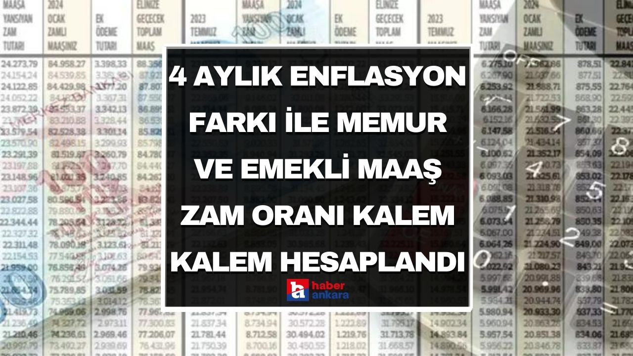 Enflasyon farkı belli oldu rakamlar değişti! Memur ve emekli maaş zammı kalem kalem hesaplandı