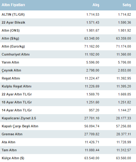 ekran-goruntusu-2023-07-20-141347.png