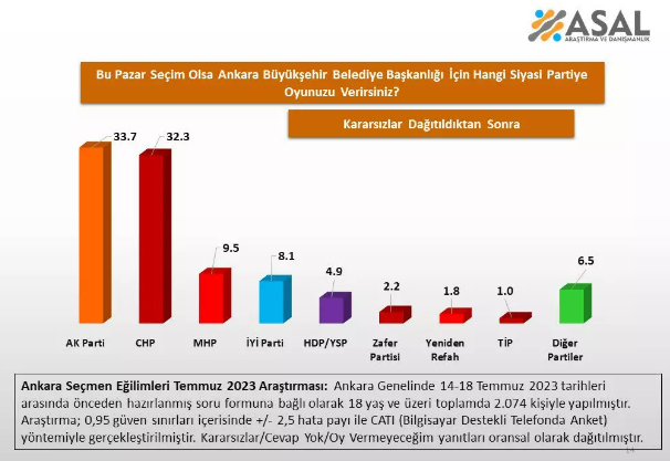 ekran-goruntusu-2023-07-27-160627.png