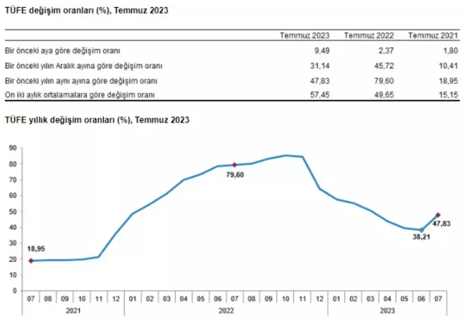 ekran-goruntusu-2023-08-03-101051.png